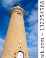 Cape Du Couedic lighthouse in Flinders Chase National Park, Australia 132254588