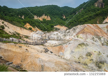 Tourists walking on wooden path through volcanic landscape in green mountain area at Noboribetsu Jigokudani Valley, Noboribetsu, Hokkaido, Japan Tourists walking on wooden path through volcanic landscape in green mountain area at Noboribetsu Jigokudani Valley, Noboribetsu, Hokkaido, Japan 132255869