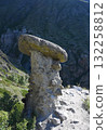 Natural rock formations stone mushrooms in Altai Republic, Russia 132258812