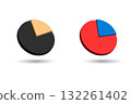 3D Pie chart icon circle divided into parts statistical diagram vector illustration. 3D render. 132261402