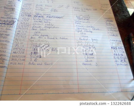 A Detailed Handwritten List of Travel Destinations and Dates from 2015 to 2018 132262688