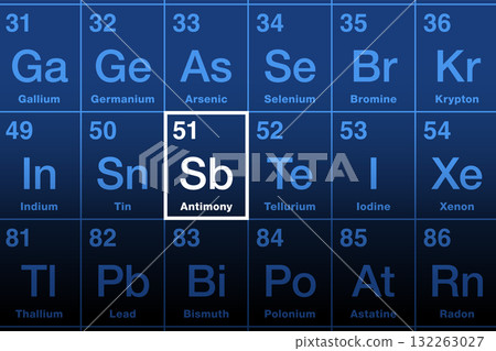 Antimony on periodic table of the elements. Lustrous metalloid and chemical element with atomic number 51 and element symbol Sb from Latin stibium. Used for alloys, solders, plain bearings, etc. Antimony on periodic table of the elements. Lustrous metalloid and chemical element with atomic number 51 and element symbol Sb from Latin stibium. Used for alloys, solders, plain bearings, etc. 132263027
