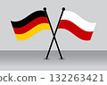 Crossed German and Poland Flags, Representing International Relations. 132263421