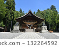 Suwa Taisha Lower Shrine Akimiya Kagura Hall Suwa Taisha Lower Shrine Akimiya Kagura Hall 132264592