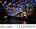 Umbrella Sky Light Up 132264824