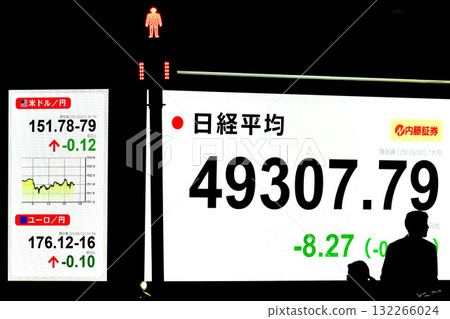 日本東京都市風景 - 49,000 日圓範圍 - 收盤 - 比前一天下跌 8 日圓 27 仙 - 49,307 日圓 79 仙 - 股價 / 收盤價 = 22 日 日本東京都市風景 - 49,000 日圓範圍 - 收盤 - 比前一天下跌 8 日圓 27 仙 - 49,307 日圓 79 仙 - 股價 / 收盤價 = 22 日 132266024