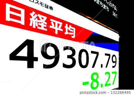 日本東京都市風景 - 49,000 日圓範圍 - 收盤 - 比前一天下跌 8 日圓 27 仙 - 49,307 日圓 79 仙 - 股價 / 收盤價 = 22 日 132266495