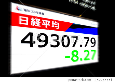 Tokyo cityscape in Japan - 49,000 yen range - Closing price - 8 yen 27 sen down from the previous day - 49,307 yen 79 sen - Stock price / Closing price = 22nd 132266531