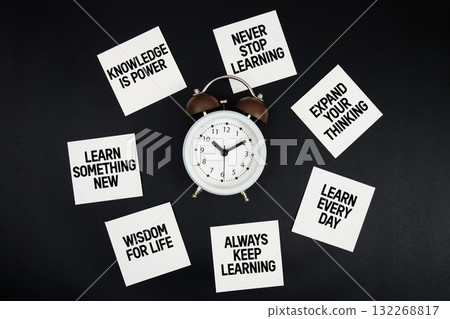Alarm Clock Surrounded with Message about Learning Management Concept Alarm Clock Surrounded with Message about Learning Management Concept 132268817