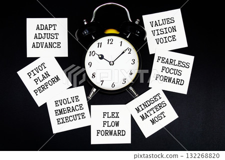 Alarm Clock Surrounded with Message about Change Management Concept Alarm Clock Surrounded with Message about Change Management Concept 132268820