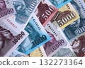 Hungarian Forints currency money bills in big amount. Many HUF currency banknotes with different denomination close up 132273364