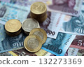 Heap of Hungarian Forint currency money bills and coins. HUF currency banknotes and coins close up 132273369