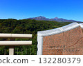 從八岳高原大橋眺望八嶽山脈 132280379