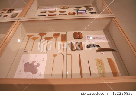 下町風俗資料館二樓展覽室 132280833
