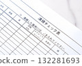 清潔清單 - 對於清潔和建築維護企業，清潔廁所後請填寫清潔清單。 132281693