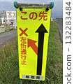 Scenery with no trespassing sign 132283484
