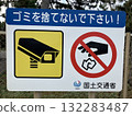 Auxiliary sign 132283487