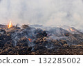 Greenhouse gas emissions from agricultural residue burning have increased in southeast asia. 132285002