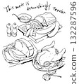 Stylish illustrations of meat dishes: steak, roast chicken, ham, sausages 132287596