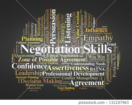 Negotiation Skills Word Cloud. Composition Of Words Related To Communication, Strategy, Emotional Intelligence, Collaboration, And Conflict Management For Professional Growth. Negotiation Skills Word Cloud. Composition Of Words Related To Communication, Strategy, Emotional Intelligence, Collaboration, And Conflict Management For Professional Growth. 132287963