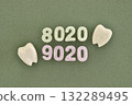 Numbers 8020 and 9020 and miniature teeth 132289495