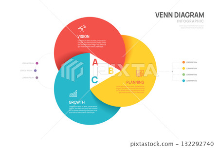 Venn diagram business infographic circle chart template 3 steps, presentation with venn diagram elements. 132292740