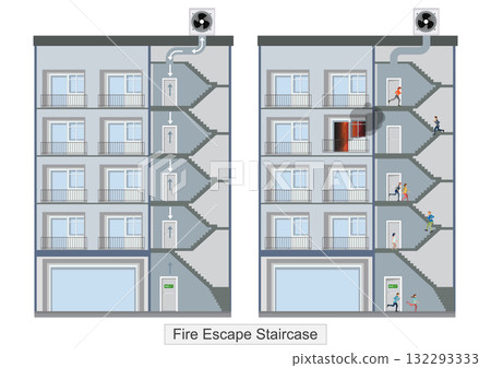 Fire escape staircase attached to a multi story city building. 132293333