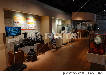 Gas Museum 132295022