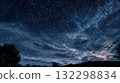 Night sky stars abstract background 132298834