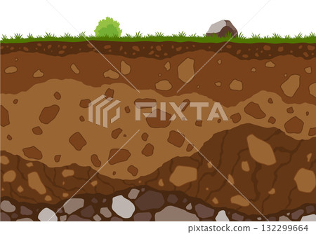 Soil layers. Surface horizons upper layer of earth structure with mixture of organic matter, minerals. Dirt and underground clay layer under green grass Soil layers. Surface horizons upper layer of earth structure with mixture of organic matter, minerals. Dirt and underground clay layer under green grass 132299664
