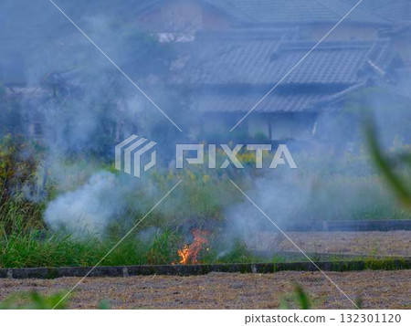 露天焚燒報告 露天焚燒報告 132301120