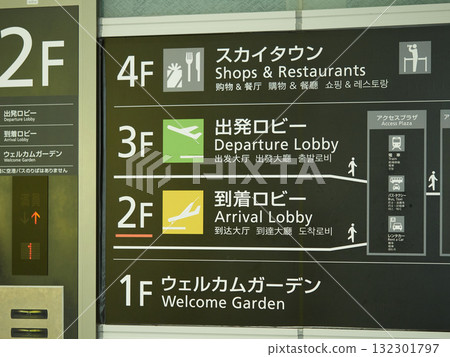 Floor guide board at Chubu Centrair International Airport 132301797