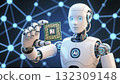 Robot artificial intelligence technology and network with handheld AI processor 132309148