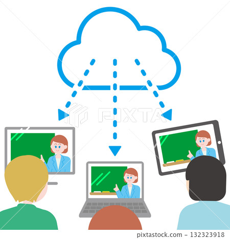 E-learning E-learning 132323918