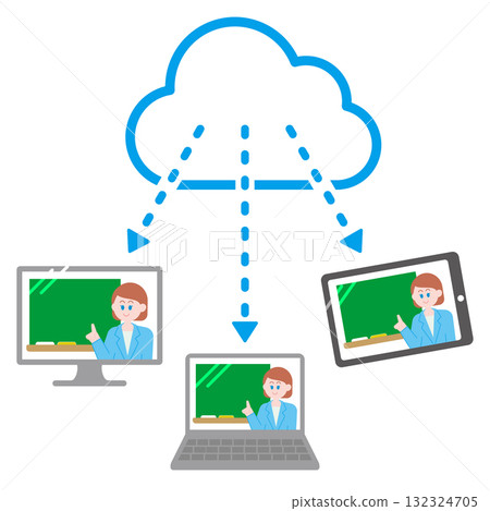 電子學習 電子學習 132324705