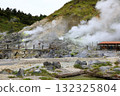 Tamagawa Onsen Natural Rock Bath 132325804