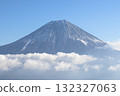 Mount Fuji from Chojagatake 132327063