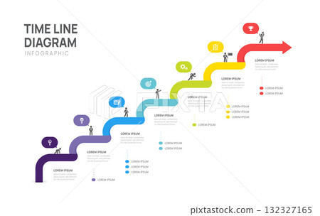 Business roadmap timeline infographic with 7 milestones elements, diagram, and icon vector. 132327165