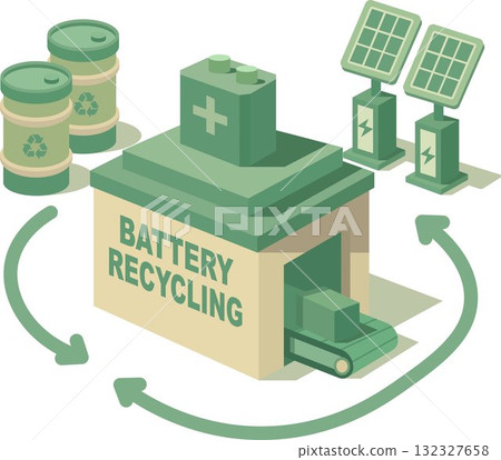 battery recycling battery recycling 132327658