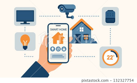 smart home technology 132327754
