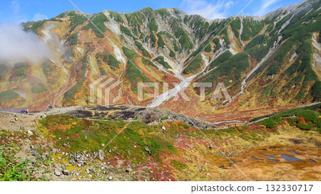 Tateyama Kurobe Alpine Route: Walking through Murodo Plain with autumn leaves, Toyama Prefecture 132330717