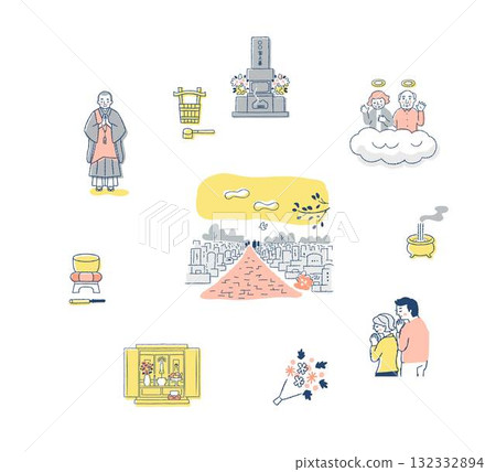 各式佛像套裝 1 各式佛像套裝 1 132332894