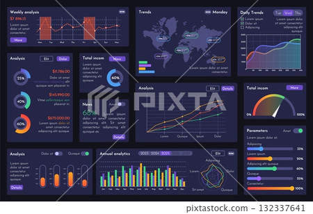 Analytics dashboard dark theme. Data visualization UI UX vector template for business analysis with charts, graphs, diagrams and world map. Modern infographic dashboard layout design Analytics dashboard dark theme. Data visualization UI UX vector template for business analysis with charts, graphs, diagrams and world map. Modern infographic dashboard layout design 132337641