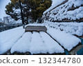 Wooden bench covered with white snow 132344780