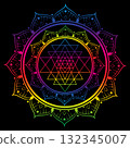 Psychedelic Sri Yantra lotus mandala, sacred geometry figure used in Hinduism and Tantrism as a tool for meditation and concentration to harmonize the mind and promote spiritual awakening. isolated 132345007