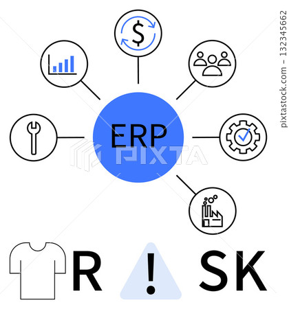Central ERP circle with icons representing finance, people, analytics, tools, quality control, and manufacturing. Clothing, warning triangle and RISK symbols highlight risk factors. Ideal Central ERP circle with icons representing finance, people, analytics, tools, quality control, and manufacturing. Clothing, warning triangle and RISK symbols highlight risk factors. Ideal 132345662