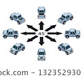 A stylized vector illustration of a metallic blue pickup truck shown in isometric view from eight different angles. 132352930