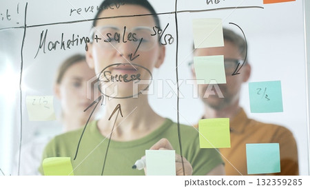 Professional team brainstorming, sharing strategy on glass whiteboard with colorful sticky notes, working collaboratively in bright office space 132359285