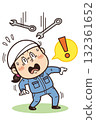 Illustration of factory/site workers surprised by falling or flying objects such as wrenches | Unsafe behavior, unsafe conditions, and industrial accidents 132361652