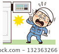 Illustration of a factory worker who almost hits his face on a sharp corner of a machine | Unsafe behavior, unsafe conditions, and industrial accidents 132363266